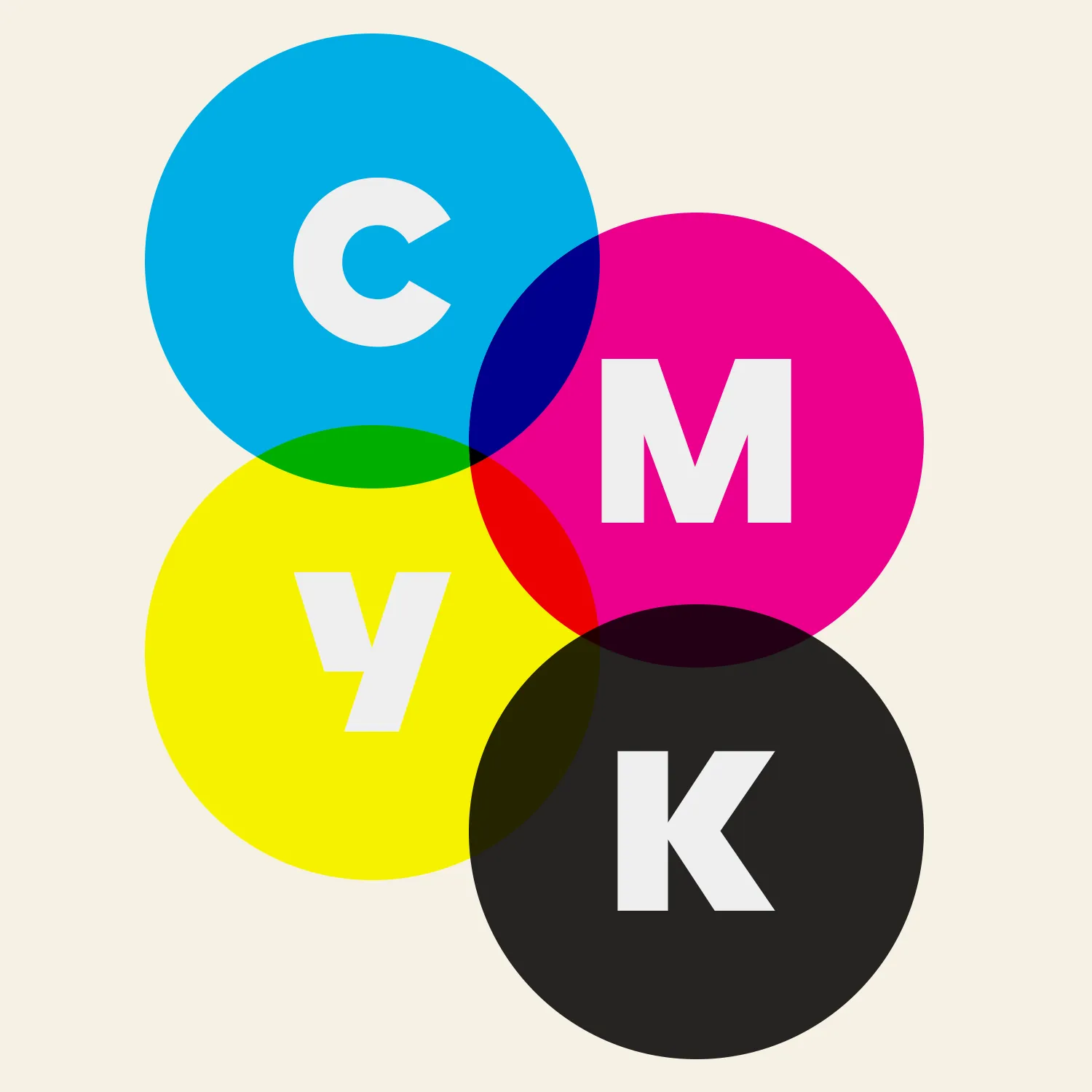 diseño grafico, cmyk